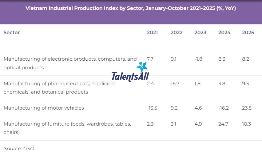 manufacturing-hiring-trends