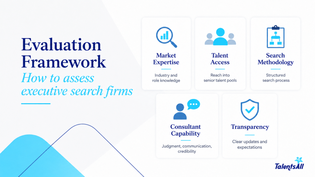 Executive search firms in Vietnam for senior hiring
