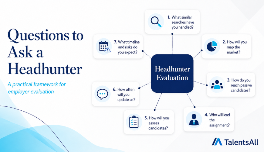 Criteria for evaluating executive search firms in Vietnam