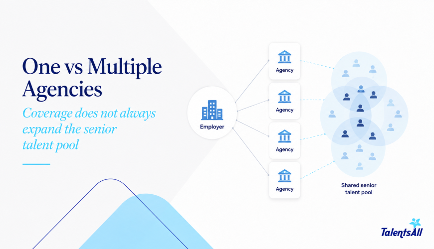 Comparison of one and multiple recruitment agencies for senior hiring